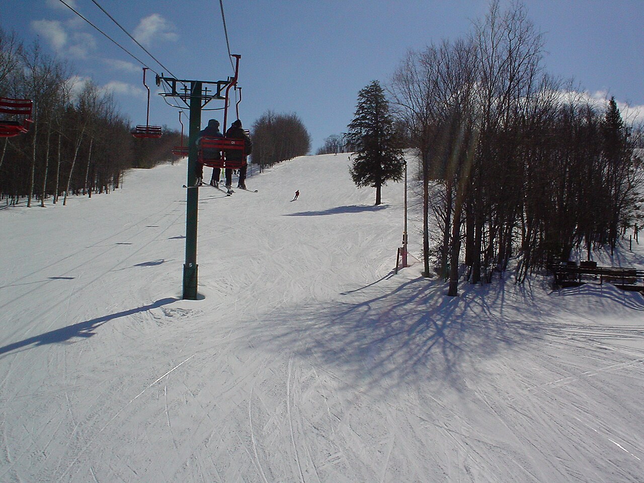 Indianhead Mountain — MI ski resort in winter